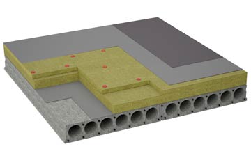 considerations of Baughurst flat roofing insulation